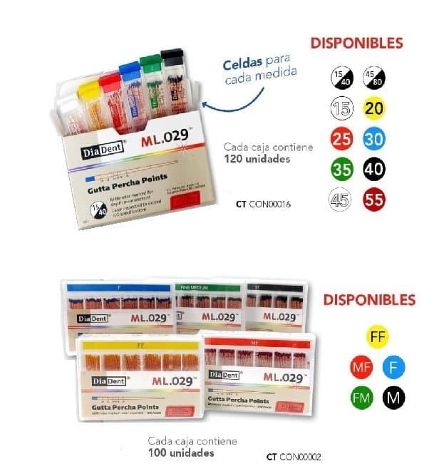 Conos Gutta ML.029 DIADENT