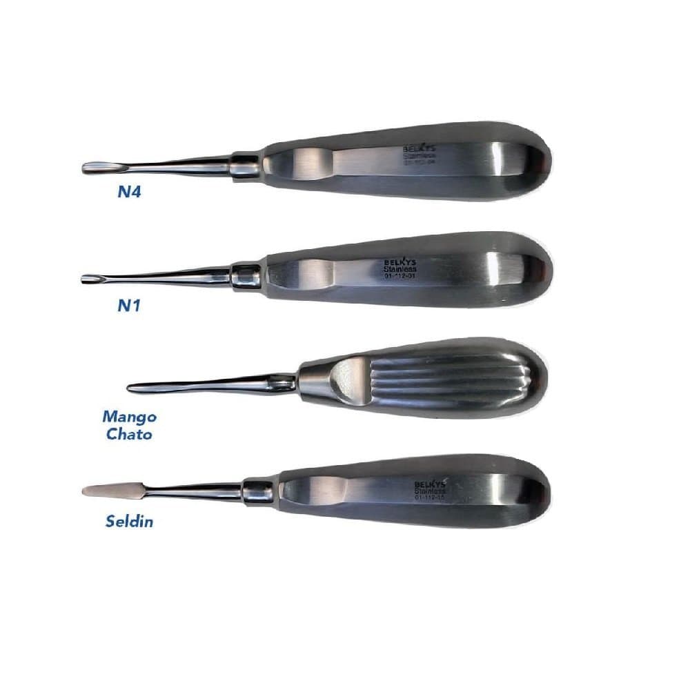 Elevadores Mango Recto X un. BELKYS