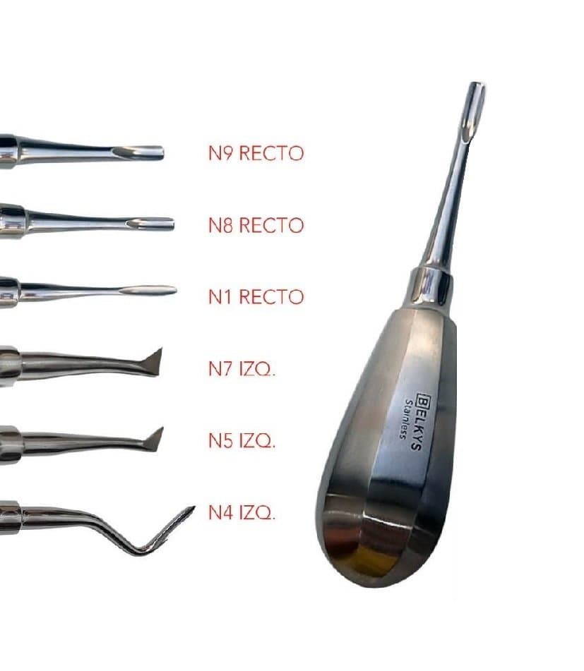 Elevadores Rectos Mango Bola BELKYS