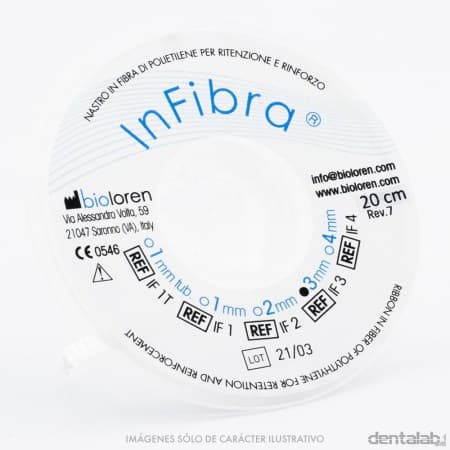 Cinta Trenzada Infibra BIOLOREN 3mm x 20cm