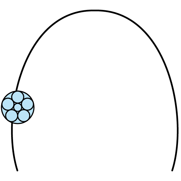 ARCOS TWIST Y FLEX PREFORMADOS REDONDOS