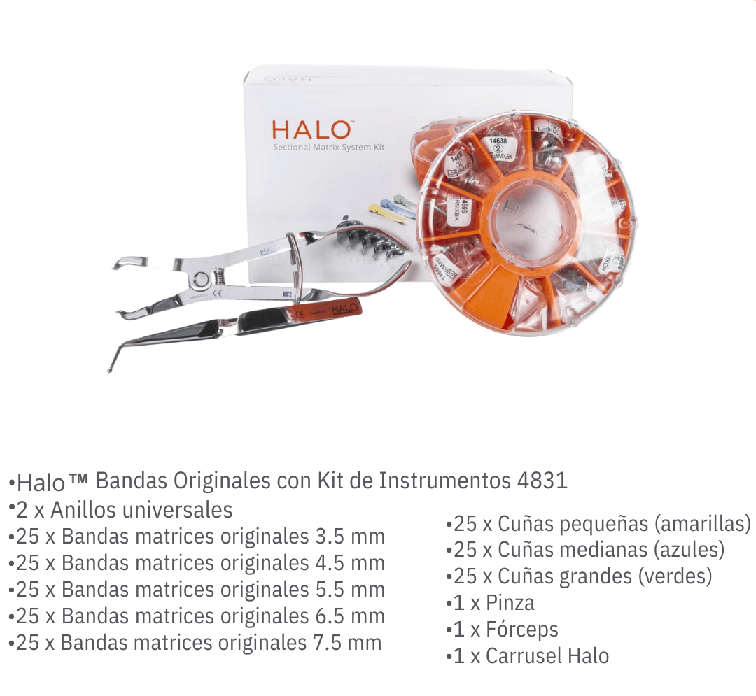 Kit Matrices Halo 4831 – Ultradent