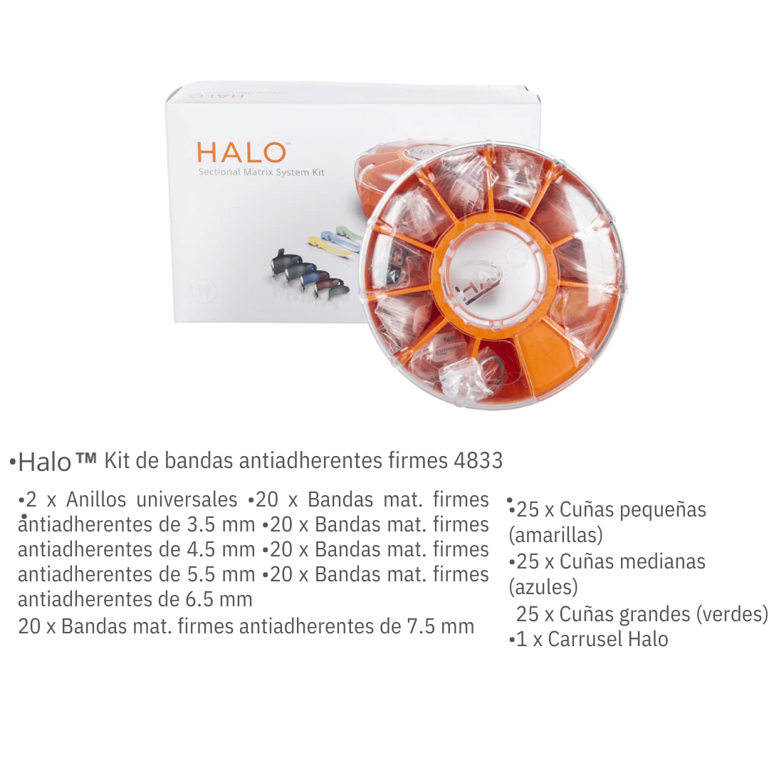 Kit Matrices Halo 4833 – Ultradent
